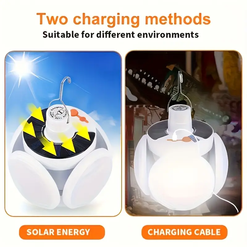 1 USB Şarjlı Güneş Katlanır Iş - Power Outage Light incelemesi ve fiyatı